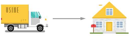 Livraison de vos cl&eacute;s directement d'usine